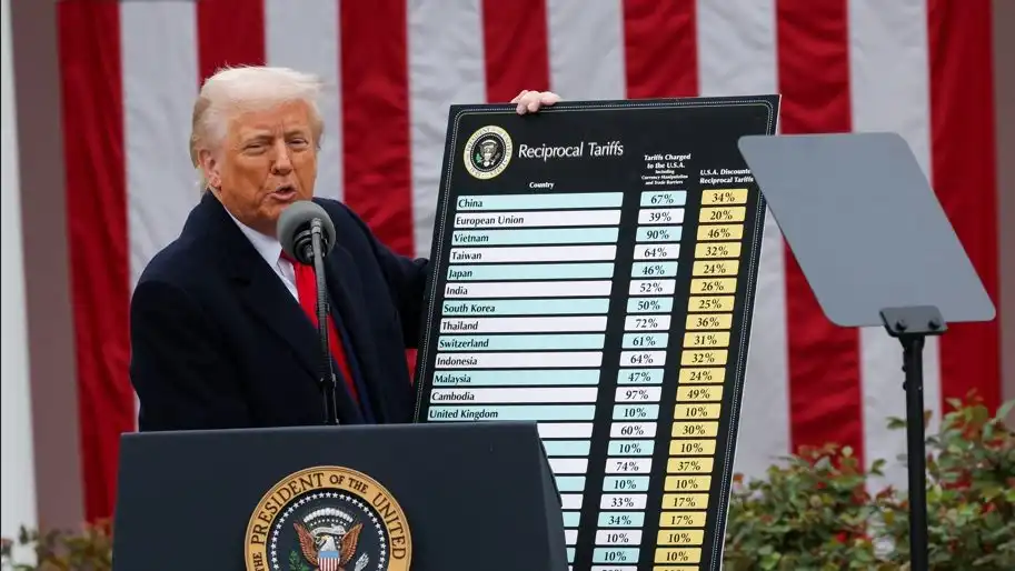 trump-quadro-tarifas-e1743677896301